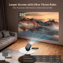 [2000 ANSI/Assistant Vocal IA/1080P Natif] Intelligent Vidéoprojecteur LYNCAST X7 Smart Video Projecteur avec Android 14 IA Auto
