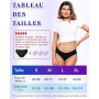 Anpro Lot de 3 Culotte Menstruelle Absorbante, Lavable Coton Menstruation pour règles, Post-Partum, récupération