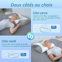 HOMCA Oreiller Ergonomique Cervical, 2 en 1 Oreiller à Mémoire de Forme pour la Nuque, Coussin pour Dormir sur Le Côté et sur Le