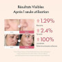 medicube - Crème Gelée Repulpante au Collagène - Niacinamide & Collagène Lyophilisé - Soin Raffermissant | Boost d'hydratation b