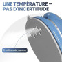 BEAUTURAL Fer À Repasser De Voyage Double Tension 220V/120V Semelle Antiadhésive Fonction Anti-Gouttes Repassage À Sec Ou À La V