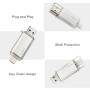 Clé USB C 128GB 2-en-1 Dual Connector OTG 128GB Type C Metal Flash pour Smartphone/TV/PC MacBook Pro(Argent)