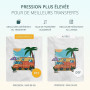 LOKLiK ImPress Auto Heat Press 2 - Presse à transfert automatique pour personnaliser des t-shirts, pulls, couvertures, serviette