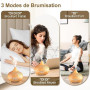 ZOVHYYA Diffuseur Huiles Essentielles 500ML Diffuseur Arômes Humidificateurs Diffuseur 14 LED avec Télécommande 3 Minuterie et A
