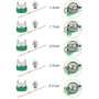 Hanured® HVLP Pistolet à Peinture avec 5 Buses 1,4/1,7/2,0/2,5/3,0mm, 600ml Pistolet Peinture air comprimé pour Les Murs, l'auto