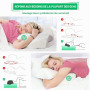 Elviros Oreillers à Mémoire de Forme, Oreillers Ergonomiques pour la Nuque, Oreiller Ergonomique Forme Orthopédique Anti Douleur
