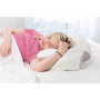 Elviros Oreillers à Mémoire de Forme, Oreillers Ergonomiques pour la Nuque, Oreiller Ergonomique Forme Orthopédique Anti Douleur
