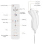 QUMOX Manette pour Wii, Controleur de Mouvement à Distance, Télécommande et Nunchuk, Console Remplacement Compatibles avec Wii e