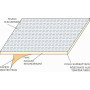 Quattroerre Feuille Isolant Thermique, 50 x 35 cm