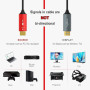 Twozoh Câble Fibre Optique HDMI 150M, Câble HDMI Fibre Optical 4K Supporte 3D/4K@60Hz /18Gbps