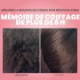 Masque capillaire sans rinçage pour cheveux abîmés (50 ml) – protection thermique BioTech jusqu’à 230°C avec molécule Goddess – 