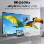 Kryoza Câble Mini HDMI vers HDMI 2.1, 2M 8K@60Hz 4K@120Hz, Câble HDMI Mâle vers Mini HDMI Mâle Bidirectionnel,eARC,3D, Dolby Vis