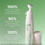 innisfree - Sérum Yeux Regard Illuminant au Thé Vert Roll-on - 10ml | Hydrate, Illumine et Décongestionne Contour de l'œil, Anti