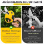 Secateur Electrique Professionnel, Gisam 40MM Secateur Electrique Sans Fil Elagueuse Electrique avec Batteries Rechargeables & L