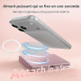SMALLRIG Écran de Surveillance pour téléphone avec contrôle sans Fil, Enregistrement sans Fil 1080p, Moniteur vidéo magnétique p
