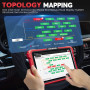 KINGBOLEN Valise Diagnostic Auto K10 Pro, OBD2 Diagnostic français pour système Complet avec 50+ Réinitialisations, Codes ECU, C
