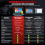 KINGBOLEN Valise Diagnostic Auto K10 Pro, OBD2 Diagnostic français pour système Complet avec 50+ Réinitialisations, Codes ECU, C