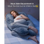 Nuliie Coussin de Grossesse pour Dormir, Oreiller de Corps Complet en Forme de U, Soutien pour Le Dos, Les Hanches et Les Jambes
