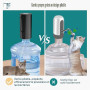 YISH Distributeur d'eau Bouteille Automatique 5 Gallons: Automatique Pompe pour Bouteille d'eau Electrique Distributeur à Eau Fr