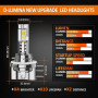 D-Lumina Ampoule LED H15 Canbus, 100W 10000LM 6500K, Puce CSP Super Lumineuse, Ampoules LED de Remplacement Halogènes, Système d