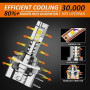 D-Lumina Ampoule LED H15 Canbus, 100W 10000LM 6500K, Puce CSP Super Lumineuse, Ampoules LED de Remplacement Halogènes, Système d