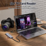 BENFEI Hub USB C 7 en 1, Adaptateur multiport USB-C, avec HDMI (certifié 4K @ 60Hz), Alimentation 100 W, 3 Ports USB 3.0 5 Gbps/