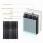 XINPUGUANG Kit Panneau Solaire 20W 12V, Panneau solaire 20W avec câble d'extension de 2 m, Chargeur d'entretien Solaire Portable