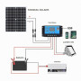 XINPUGUANG Kit Panneau Solaire 20W 12V, Panneau solaire 20W avec câble d'extension de 2 m, Chargeur d'entretien Solaire Portable