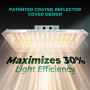 MARS HYDRO TS 1000W Led Grow Light 3x3ft Daisy Chain Dimmable Full Spectrum LED Growing Lights for Indoor Plants Greenhouse Veg