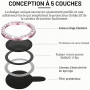 Oelrstfe Caméra Arrière Protection pour iPhone 16/16 Plus Verre Trempé,Pailleté Protecteur Objectif Lentille,9H Dureté HD Défini