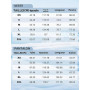 HOTIAN Ensemble veste et pantalon de ski pour femme - 2 pièces - Imperméable - Coupe-vent - Hiver - Chaud - Ski - Neige - Ensemb