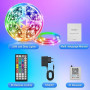 Ruban LED, 20M Flexible RGB Bande LED Decoration Chambre, Bluetooth App Contrôle Synchroniser avec Rythme de Musique, Led Chambr