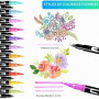 Efimeso 168 Couleurs Feutres Coloriage Adulte, Stylo Feutre Double Pointe Fine pour enfants,Feutre Pinceaux Aquarelle Marqueurs
