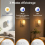 Lot de 2 Veilleuses Enfant à Prise Murale, CAPTEUR LUMIÈRE INTELLIGENT | 5 Intensités Lumineuses, 3 Modes, Lumière Blanc Chaud, 