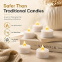 Bougies chauffe-plat LED, 24 paquets de bougies chauffe-plat à piles sans flamme, fausse bougie électrique pour les célébrations