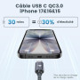 RAMPOW Cable USB C, Charge Rapide 3A USB 3.0&QC 3.0 Nylon Tressé, 1M | Cable Chargeur USB C Cable Compatible avec iPhone 17/16/1