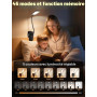 Lampe de Lecture,9 Niveaux de Luminosité+5 Couleur Lampe de Bureau Sans Fil | 4000mAh Lampe LED Rechargeable, 450 Lumens Lampe P