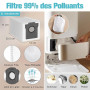 L10s Ultra Gen 3 / L50 Ultra AE Accessoires pour Dreame L40 Ultra / X40 Ultra Complete/Mova P50 Pro Ultra Pièces de Rechange 4 S