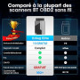 KINGBOLEN Ediag Elite OBD2 Diagnostic Français, Valise Diagnostic Auto avec Test Actif, 15+ réinitialisations, Outil de Diagnost
