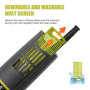 DEWINNER Meuleuse d'angle 850W, 220-240 V, 6 Disques de Meuleuse angulaire de Coupe,115mm, Capot de Protection, avec Poignée Sup