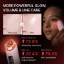 medicube Booster Pro X2™ Appareil Glow 7-en-1 Rose | Appareil beauté coréen 7-en-1, Soin Glow 2X, Soin des pores, Définition du 