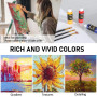 ABEIER Peinture Acrylique, 24 Couleurs × 60ml, Kit de Peinture Acrylique avec 12 Pinceaux, Non Toxique, Riche Pigmentée, pour Pa