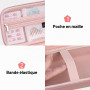 Canboc Asthma inhalator Portable Case, ENTRETOISES à Main pour Adultes et Enfants, Masque, Sac d'entretoise pour inhalateur avec