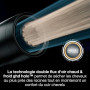 ghd - Sèche-cheveux ghd Speed - Seche cheveux professionnel - Ultra-rapide, séchage puissant avec contrôle, sans dommage thermiq