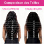 Glimeer Perruque Bandeau Cheveux Humain Naturelle 18 Pouces Deep Wave | Perruque Bandeau Femme Brésilien Naturelle Cheveux Humai