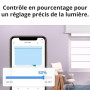 SONOFF Interrupteur Matter pour Volet roulant MINI-RBS, Wi-Fi 2,4 GHz, Format Mini, Contrôle en Pourcentage, Compatible Alexa/Go