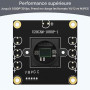 innomaker 1080P USB2.0 Caméra UVC, 130°, Plug & Play pour PC, Raspberry Pi, Jetson Nano et SBC. Compatible avec Windows, Linux,