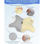 Oreiller Ergonomique Cervical, 3 en 1 Oreiller Memoire Forme, Oreiller Cervical, Coussin Ergonomique pour Les Dormeurs sur Le cô