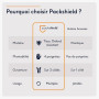 Housse de Protection Matelas pour Déménagement et Stockage - Housse de Matelas 140x200 cm - Housse de Matelas Imperméable 100% O