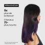 L'OREAL PROFESSIONNEL - Shampoing Fixateur de Couleur Vitamino Color - Homme & Femme - Cheveux 71 % Plus Nourris & 5 x Plus Bril